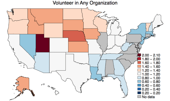 Allactivitiesregress