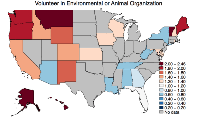 EnvironmentalOrganizationRegress